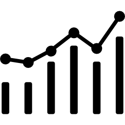 Combo chart